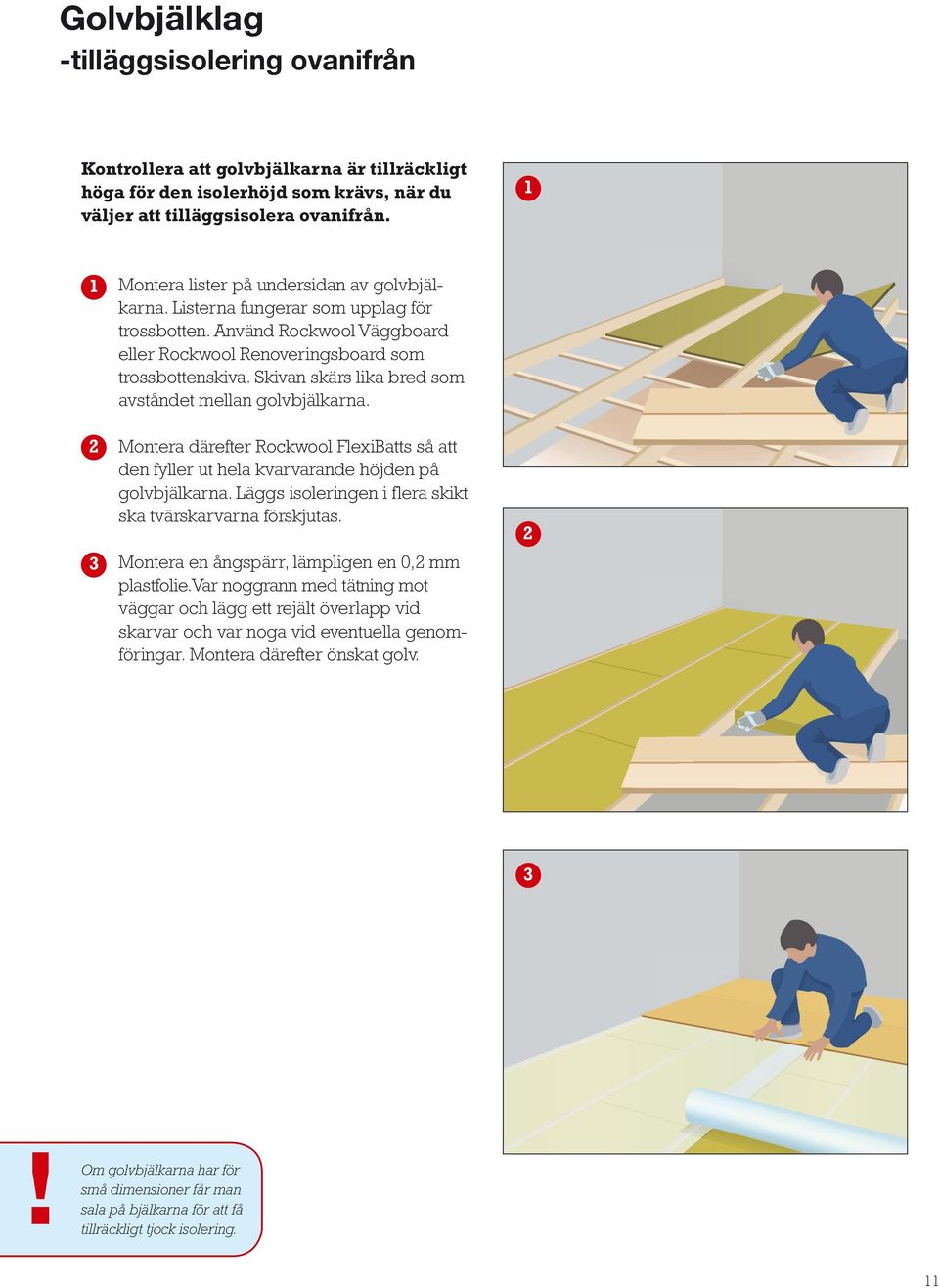 Skivan skärs lika bred som avståndet mellan golvbjälkarna. Montera därefter ockwool FlexiBatts så att den fyller ut hela kvarvarande höjden på golvbjälkarna.