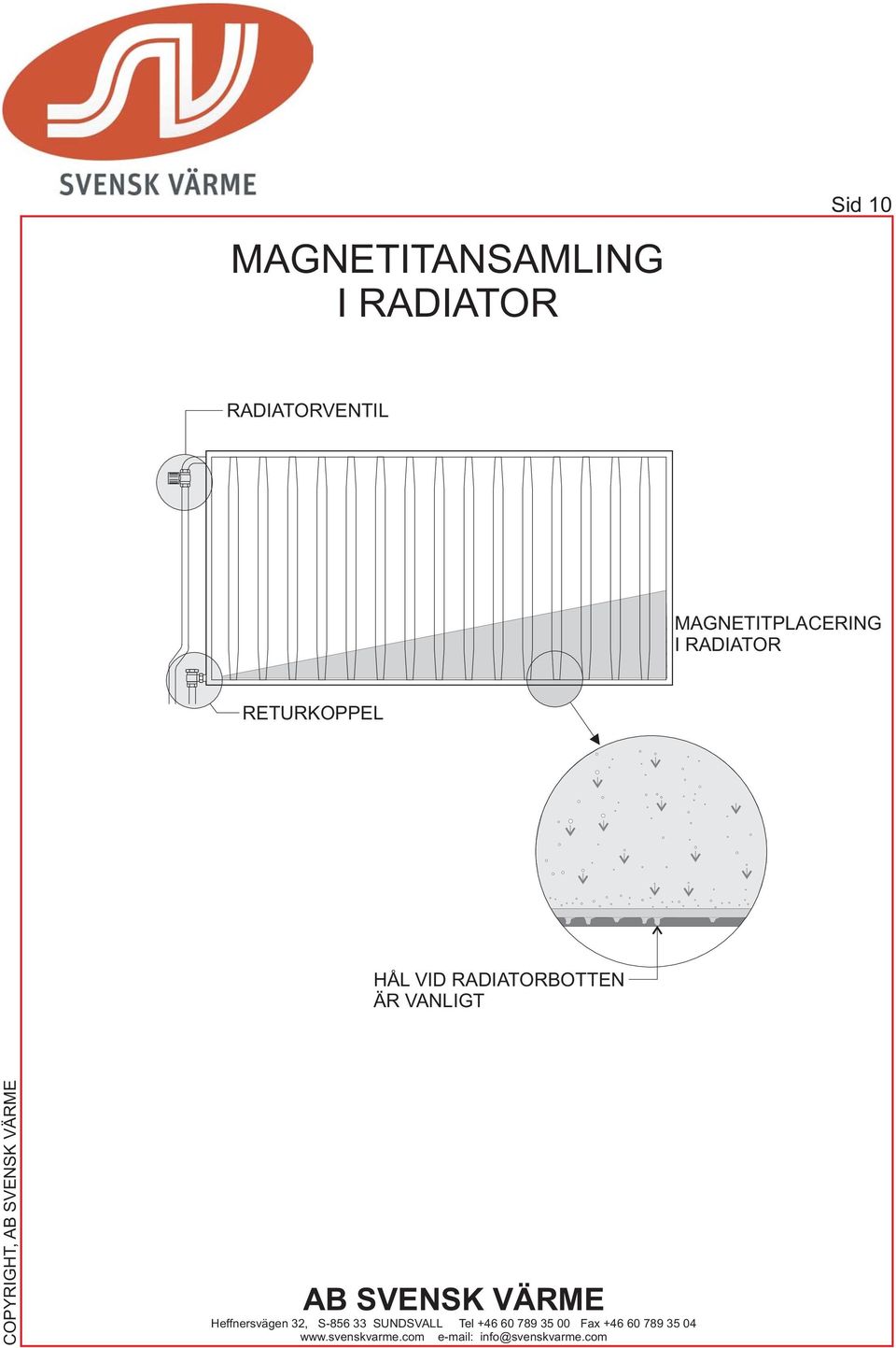 MAGNETITPLACERING I RADIATOR