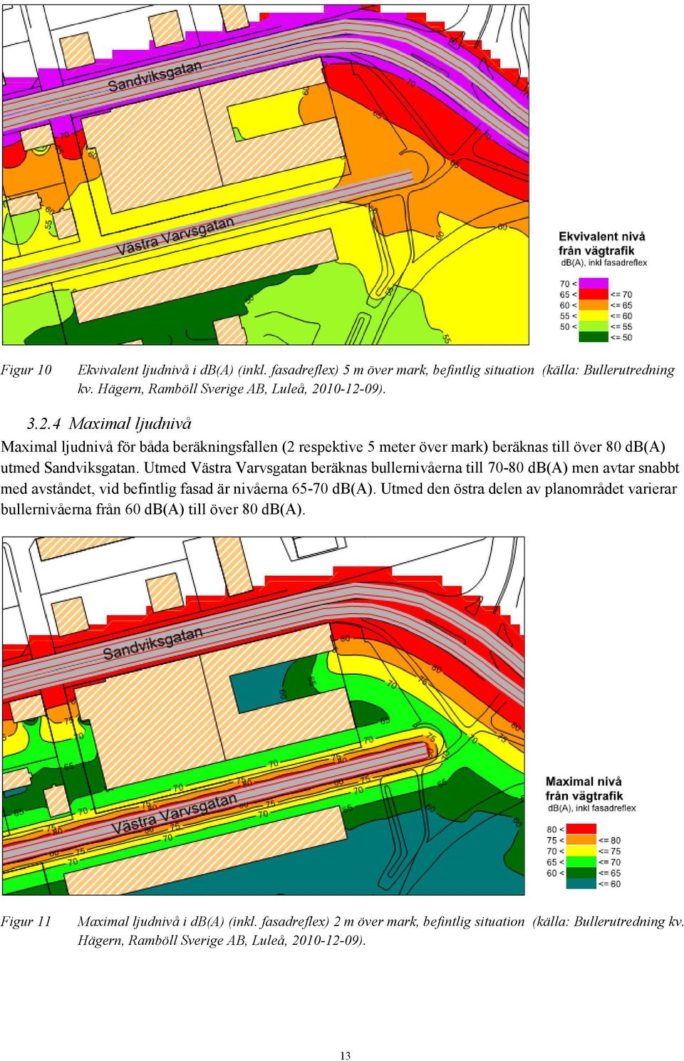 Utmed Västra Varvsgatan beräknas bullernivåerna till 70-80 db(a) men avtar snabbt med avståndet, vid befintlig fasad är nivåerna 65-70 db(a).