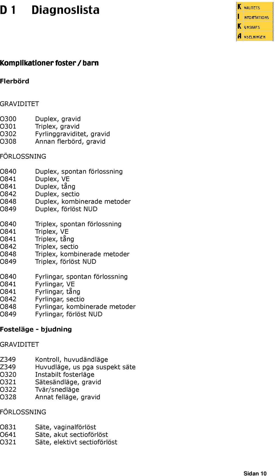 Triplex, VE Triplex, tång Triplex, sectio Triplex, kombinerade metoder Triplex, förlöst NUD Fyrlingar, spontan förlossning Fyrlingar, VE Fyrlingar, tång Fyrlingar, sectio Fyrlingar, kombinerade