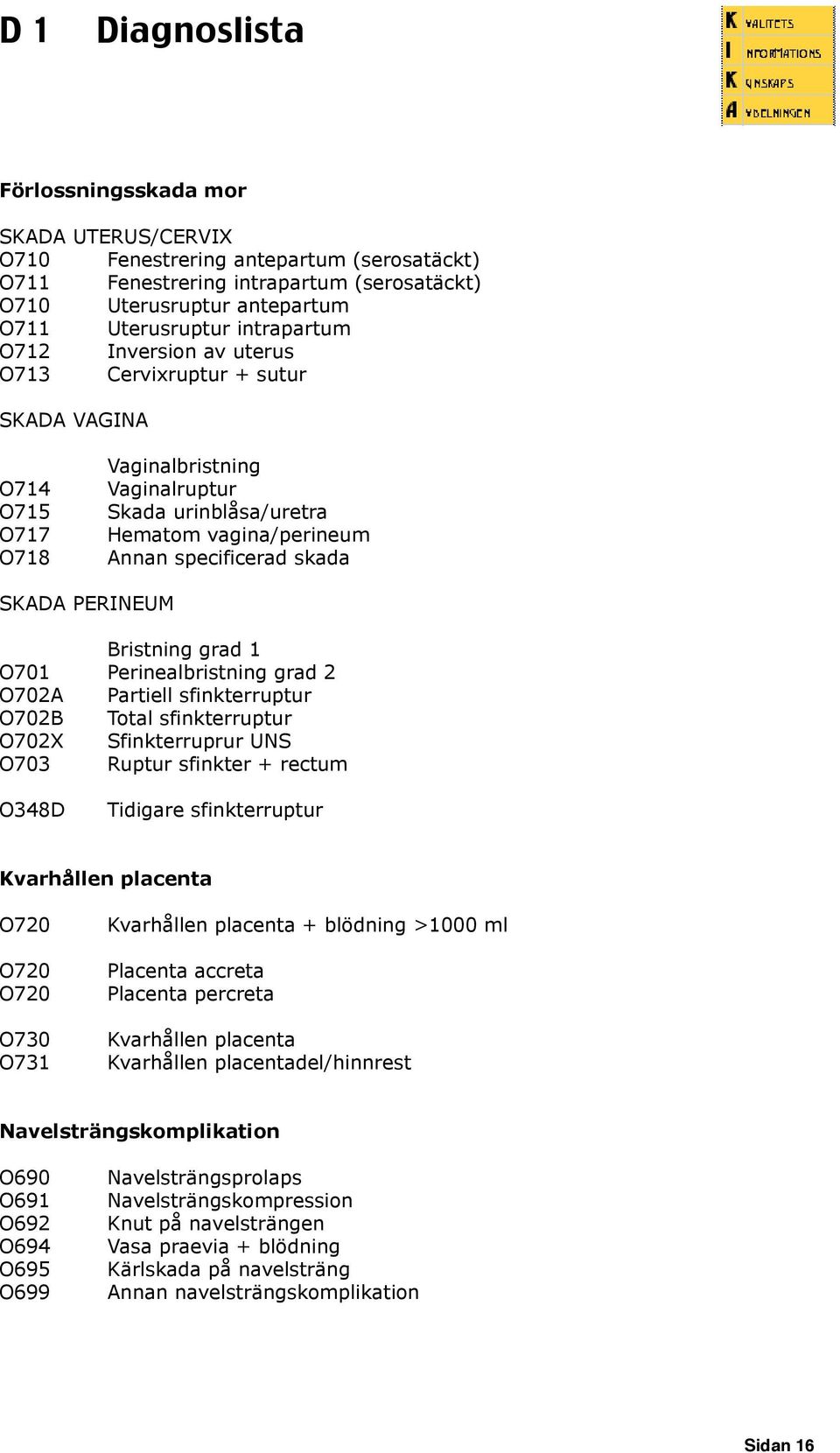 Bristning grad 1 O701 Perinealbristning grad 2 O702A Partiell sfinkterruptur O702B Total sfinkterruptur O702X Sfinkterruprur UNS O703 Ruptur sfinkter + rectum O348D Tidigare sfinkterruptur Kvarhållen