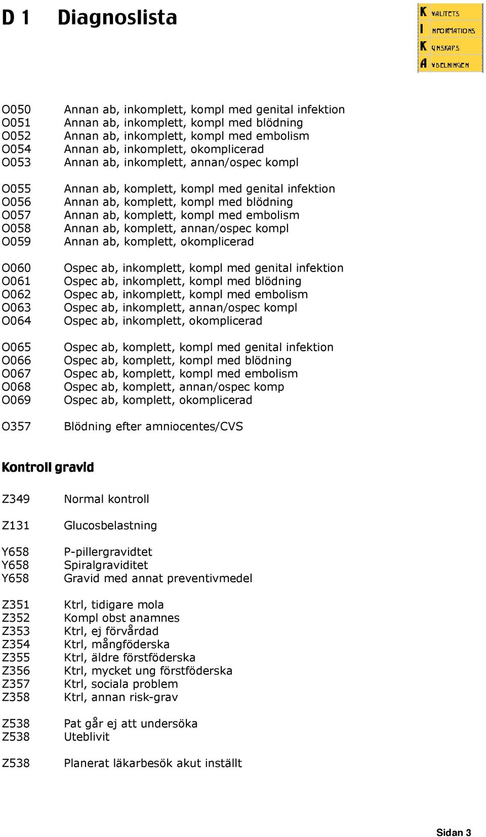 blödning Annan ab, komplett, kompl med embolism Annan ab, komplett, annan/ospec kompl Annan ab, komplett, okomplicerad Ospec ab, inkomplett, kompl med genital infektion Ospec ab, inkomplett, kompl