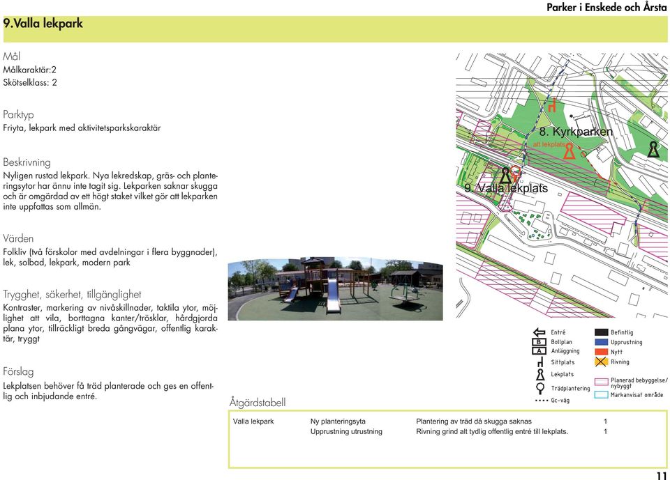 Folkliv (två förskolor med avdelningar i flera byggnader), lek, solbad, lekpark, modern park Kontraster, markering av nivåskillnader, taktila ytor, möjlighet att vila, borttagna kanter/trösklar,