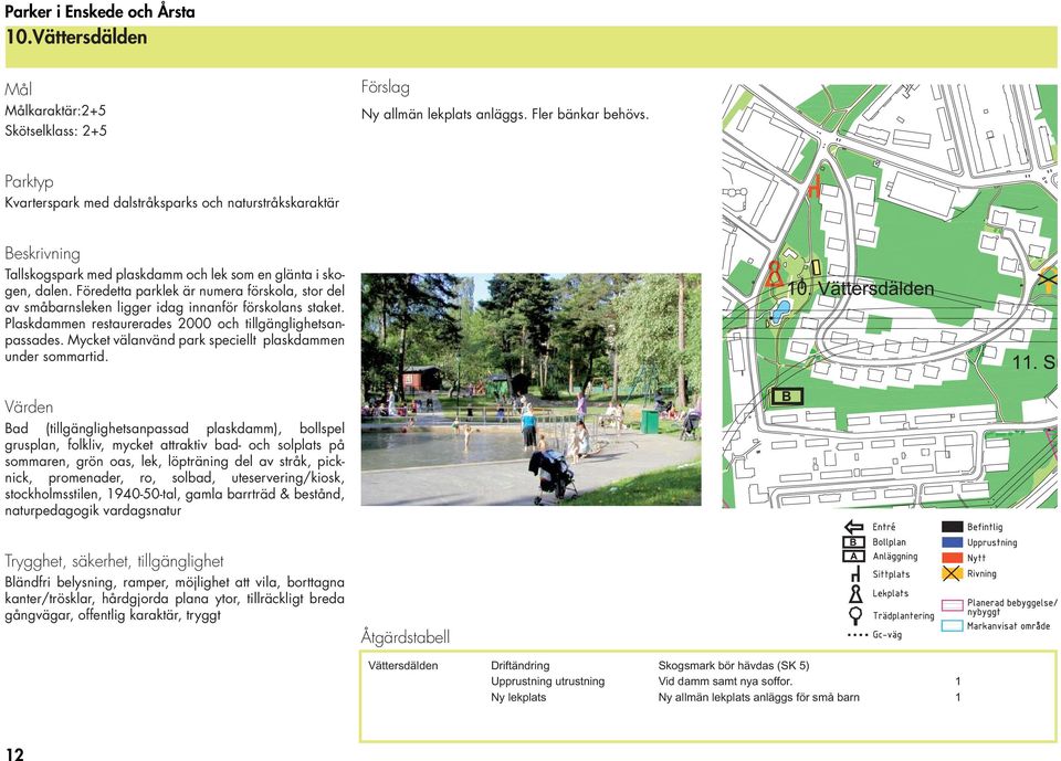 Föredetta parklek är numera förskola, stor del av småbarnsleken ligger idag innanför förskolans staket. Plaskdammen restaurerades 2000 och tillgänglighetsanpassades.