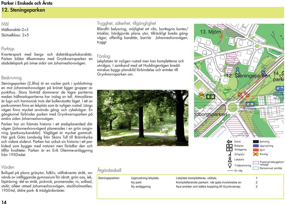 Steningeparken (2,8ha) är en vacker park i sydsluttningen mot Johanneshovsvägen på krönet ligger grupper av punkthus.