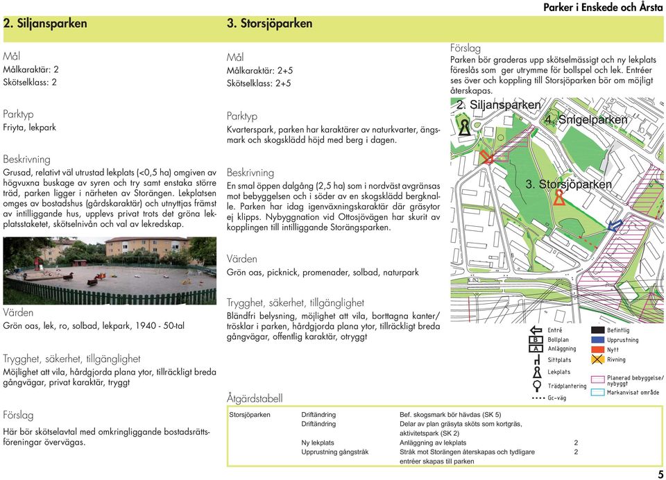 Storsjöparken karaktär: 2+5 Skötselklass: 2+5 Kvarterspark, parken har karaktärer av naturkvarter, ängsmark och skogsklädd höjd med berg i dagen.