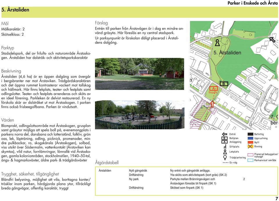 Ur parksynpunkt är förskolan dåligt placerad i Årstalidens dalgång. Årstaliden (4,6 ha) är en öppen dalgång som övergår i bergsbranter ner mot Årstaviken.