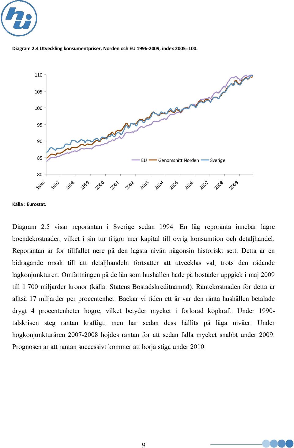 En låg reporänta innebär lägre boendekostnader, vilket i sin tur frigör mer kapital till övrig konsumtion och detaljhandel.