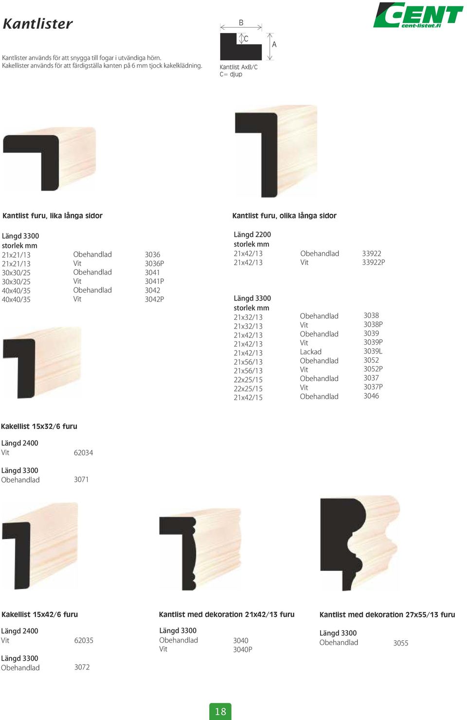 3042P 2200 storlek mm 21x42/13 21x42/13 storlek mm 21x32/13 21x32/13 21x42/13 21x42/13 21x42/13 21x56/13 21x56/13 22x25/15 22x25/15 21x42/15 Lackad 33922 33922P 3038 3038P 3039 3039P