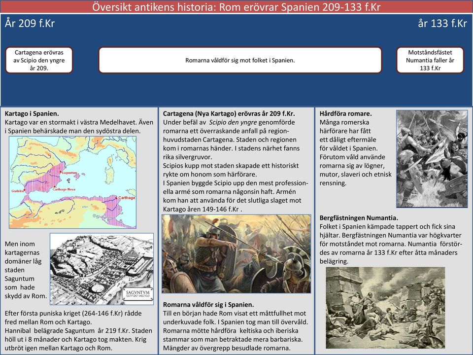 Men inom kartagernas domäner låg staden Saguntum som hade skydd av Rom. Efter första puniska kriget (264-146 f.kr) rådde fred mellan Rom och Kartago. Hannibal belägrade Saguntum år 219 f.kr. Staden höll ut i 8 månader och Kartago tog makten.