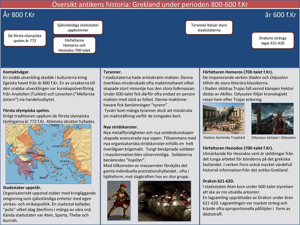 En snabb utveckling skedde i kulturerna kring Egeiska havet från år 800 f.kr. En av orsakerna till den snabba utvecklingen var kunskapsöverföring från Anatolien (Turkiet) och Levanten ( Mellersta östern ) via handelsutbytet.