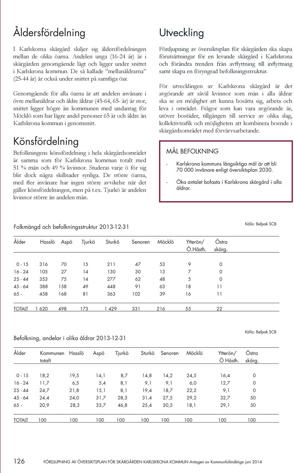 Genomgående för alla öarna är att andelen invånare i övre mellanåldrar och äldre åldrar (45-64, 65- år) är stor, snittet ligger högre än kommunen med undantag för Möcklö som har lägre andel personer