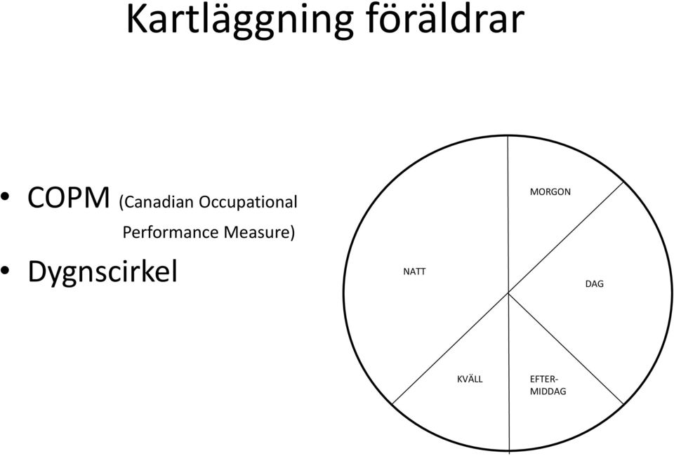 Performance Measure)