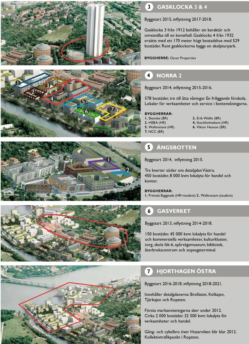 578 bostäder, tre till åtta våningar. En friliggande förskola. Lokaler för verksamheter och service i bottenvåningarna. BYGGHERRAR: 1. Skanska (BR) 2. Erik Wallin (BR) 3. HEBA (HR) 4.