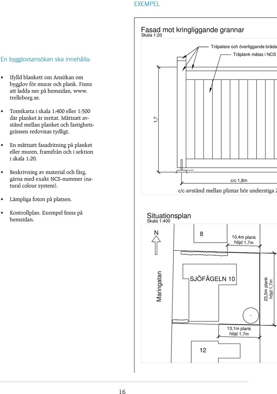 1,7 En måttsatt fasadritning på planket eller muren, framifrån och i sektion i skala 1:20. Beskrivning av material och färg, gärna med exakt NCS-nummer (natural colour system).