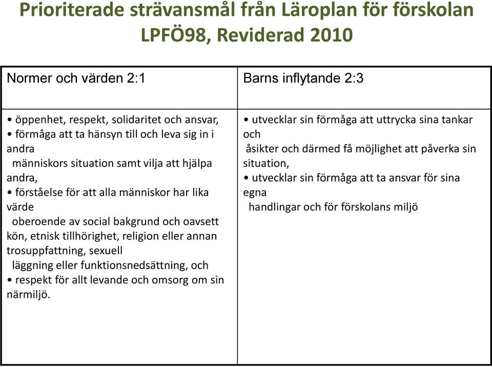 kön, etnisk tillhörighet, religion eller annan trosuppfattning, sexuell läggning eller funktionsnedsättning, och respekt för allt levande och omsorg om sin närmiljö.