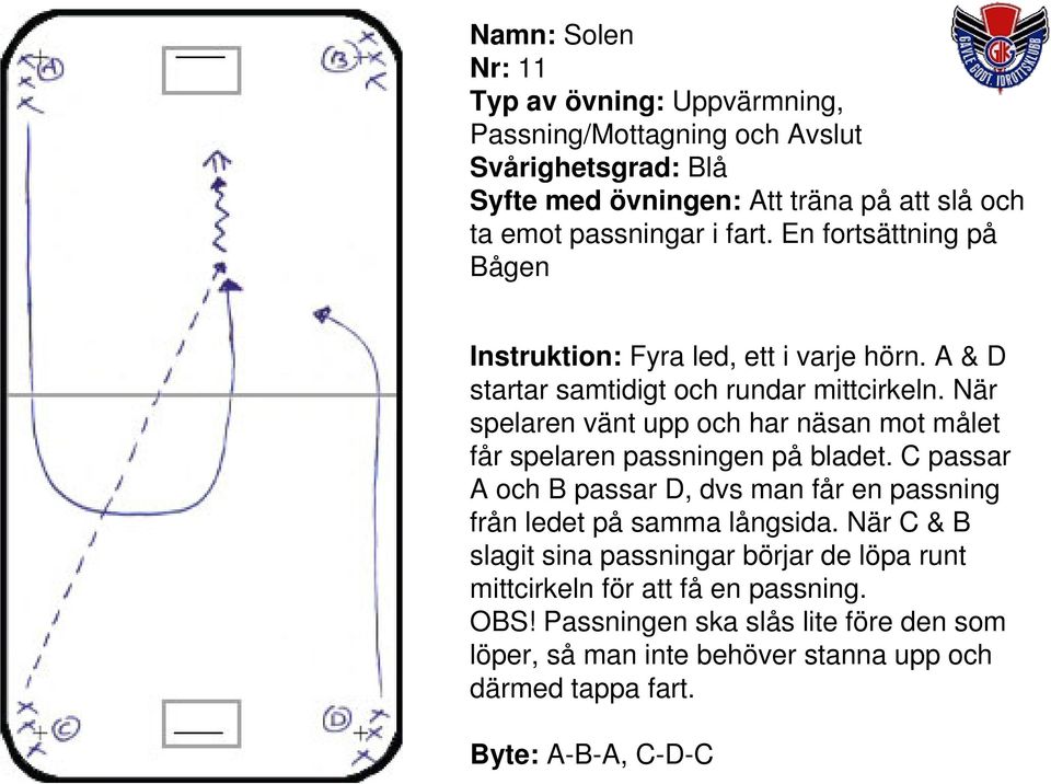 När spelaren vänt upp och har näsan mot målet får spelaren passningen på bladet.