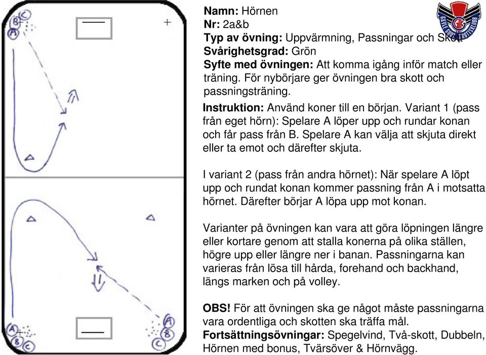 Spelare A kan välja att skjuta direkt eller ta emot och därefter skjuta. I variant 2 (pass från andra hörnet): När spelare A löpt upp och rundat konan kommer passning från A i motsatta hörnet.