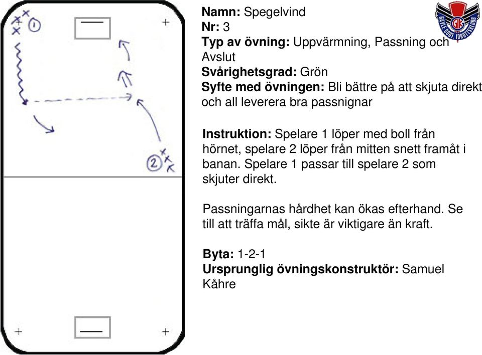 2 löper från mitten snett framåt i banan. Spelare 1 passar till spelare 2 som skjuter direkt.