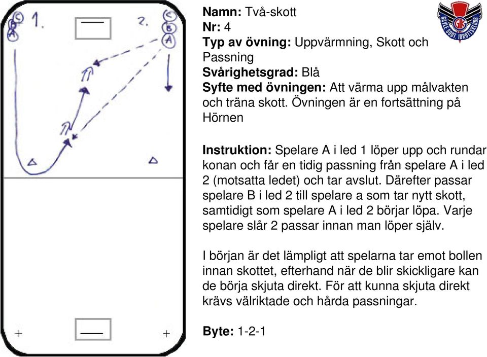 avslut. Därefter passar spelare B i led 2 till spelare a som tar nytt skott, samtidigt som spelare A i led 2 börjar löpa.