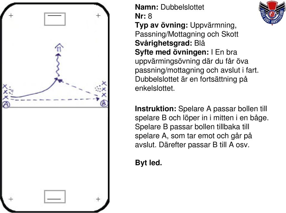 Dubbelslottet är en fortsättning på enkelslottet.