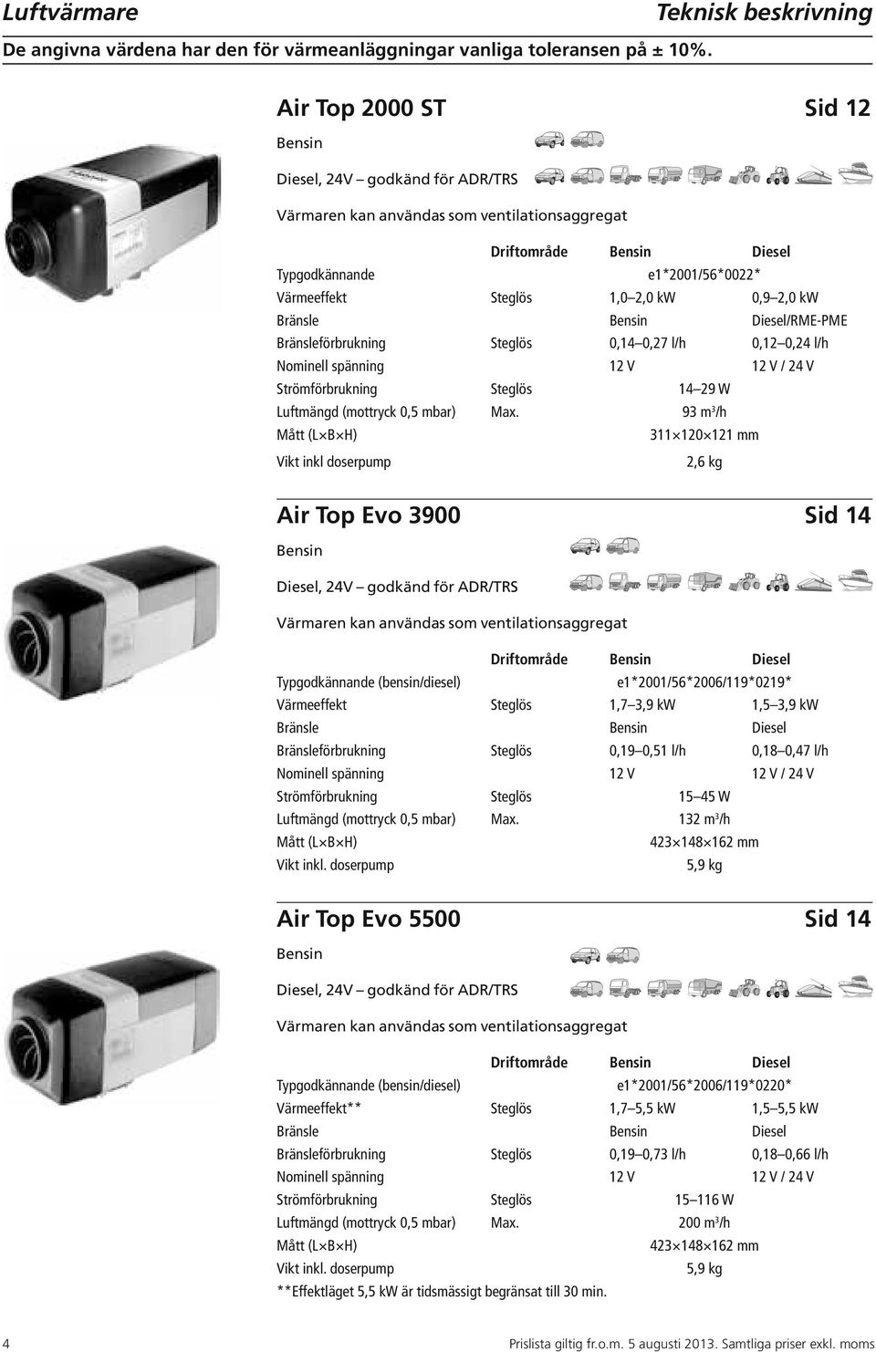 0,9 2,0 kw Bränsle Bensin Diesel/RME-PME Bränsleförbrukning Steglös 0,14 0,27 l/h 0,12 0,24 l/h Nominell spänning 12 V 12 V / 24 V Strömförbrukning Steglös 14 29 W Luftmängd (mottryck 0,5 mbar) Max.