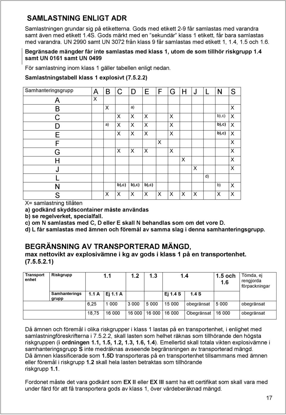 Begränsade mängder får inte samlastas med klass 1, utom de som tillhör riskgrupp 1.4 samt UN 0161 samt UN 0499 För samlastning inom klass 1 gäller tabellen enligt nedan.