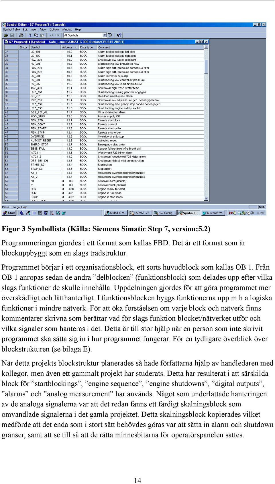 Från OB 1 anropas sedan de andra delblocken (funktionsblock) som delades upp efter vilka slags funktioner de skulle innehålla.