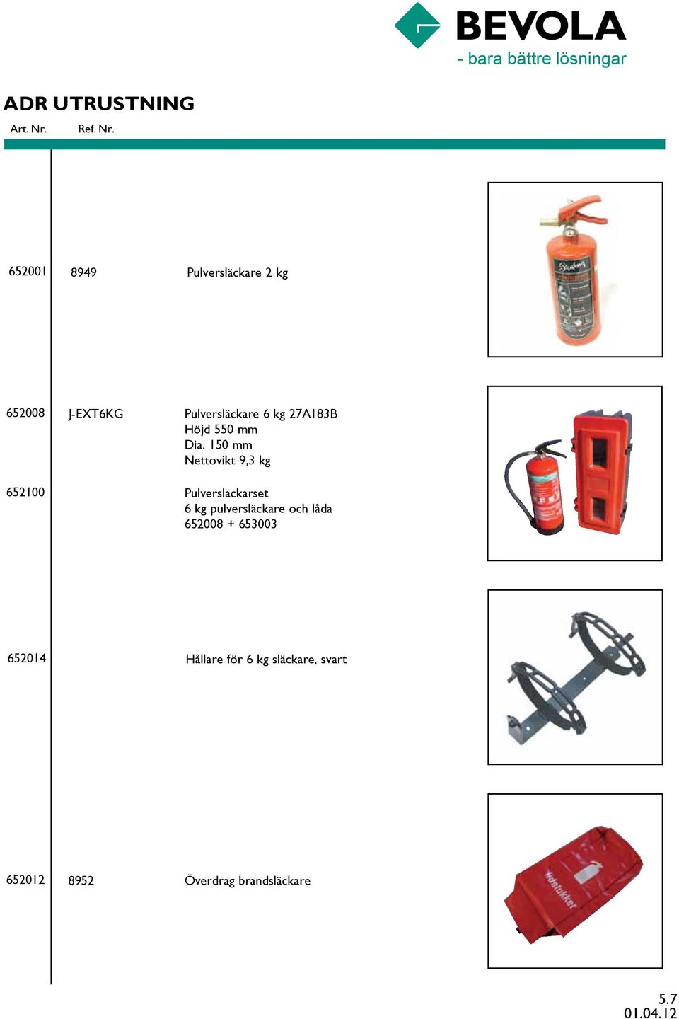 150 mm Nettovikt 9,3 kg Pulversläckarset 6 kg pulversläckare och låda