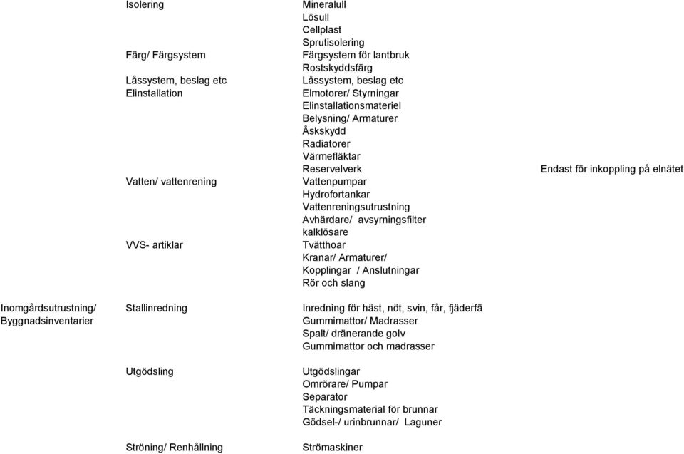 kalklösare Tvätthoar Kranar/ Armaturer/ Kopplingar / Anslutningar Rör och slang Endast för inkoppling på elnätet Inomgårdsutrustning/ Stallinredning Inredning för häst, nöt, svin, får, fjäderfä