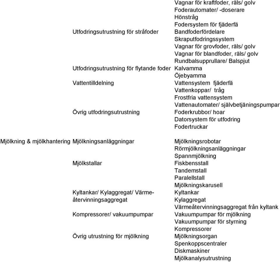 vattensystem Vattenautomater/ självbetjäningspumpar Övrig utfodringsutrustning Foderkrubbor/ hoar Datorsystem för utfodring Fodertruckar Mjölkning & mjölkhantering Mjölkningsanläggningar Mjölkstallar