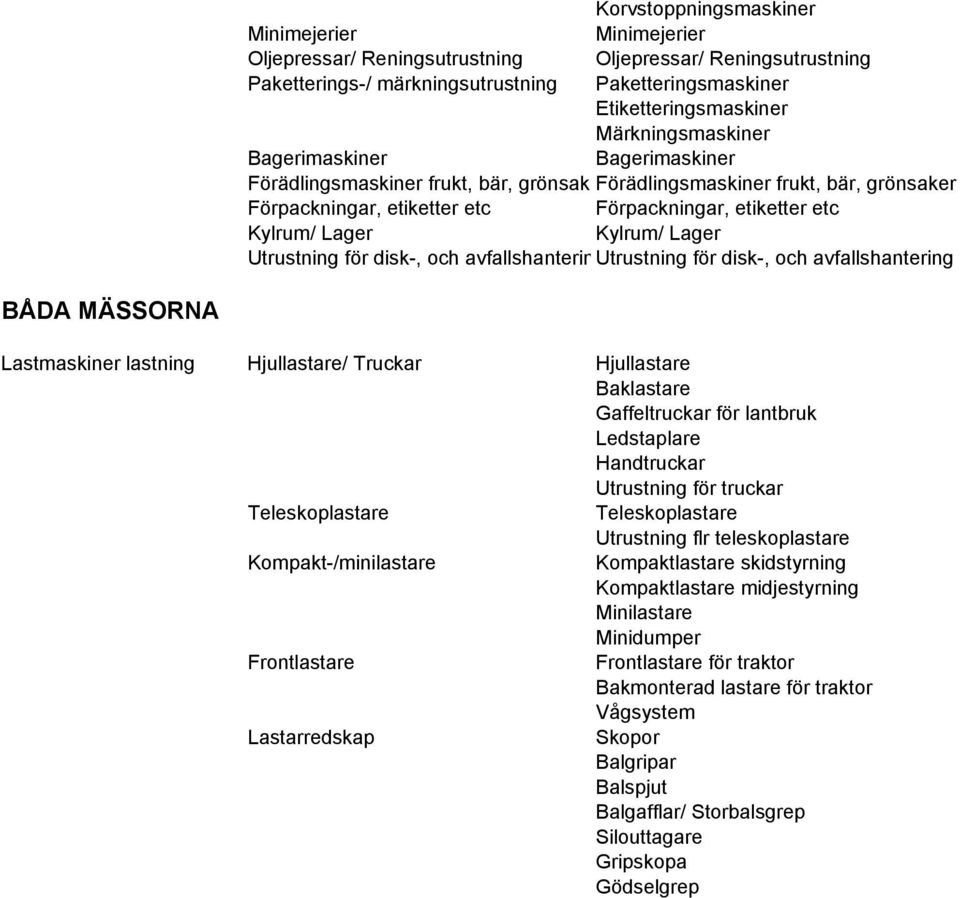 Lager Kylrum/ Lager Utrustning för disk-, och avfallshanteringutrustning för disk-, och avfallshantering BÅDA MÄSSORNA Lastmaskiner lastning Hjullastare/ Truckar Hjullastare Baklastare Gaffeltruckar