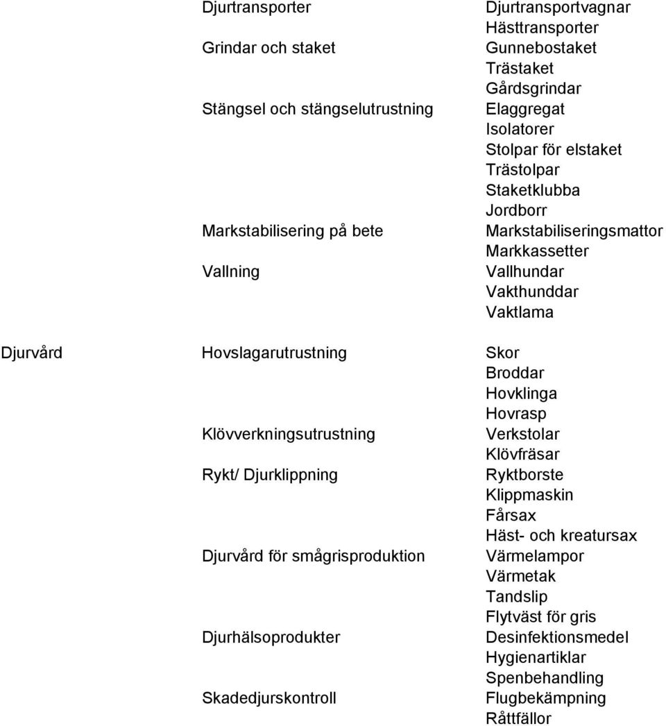 Hovslagarutrustning Skor Broddar Hovklinga Hovrasp Klövverkningsutrustning Verkstolar Klövfräsar Rykt/ Djurklippning Ryktborste Klippmaskin Fårsax Häst- och kreatursax