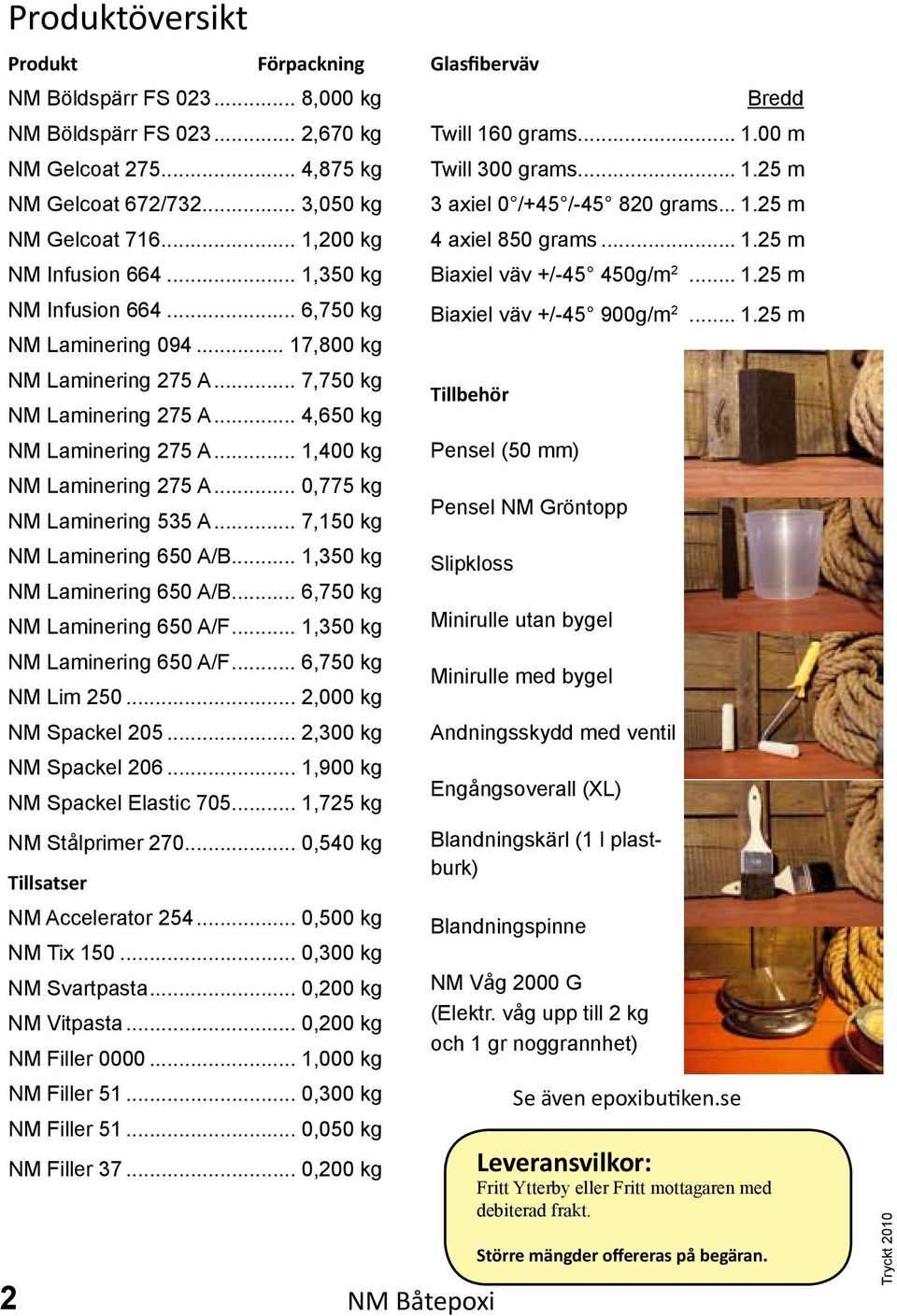 .. 0,775 kg NM Laminering 535 A... 7,150 kg NM Laminering 650 A/B... 1,350 kg NM Laminering 650 A/B... 6,750 kg NM Laminering 650 A/F... 1,350 kg NM Laminering 650 A/F... 6,750 kg NM Lim 250.