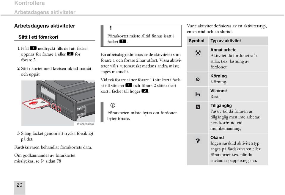 Om godkännandet av förarkortet misslyckas, se sidan 78 101808/031R01! Förarkortet måste alltid finnas isatt i facket q. En arbetsdag definieras av de aktiviteter som förare 1 och förare 2 har utfört.