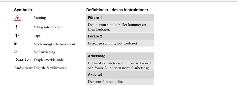 Digitala färdskrivaren Definitioner i dessa instruktioner Förare 1 Den person som kör eller kommer