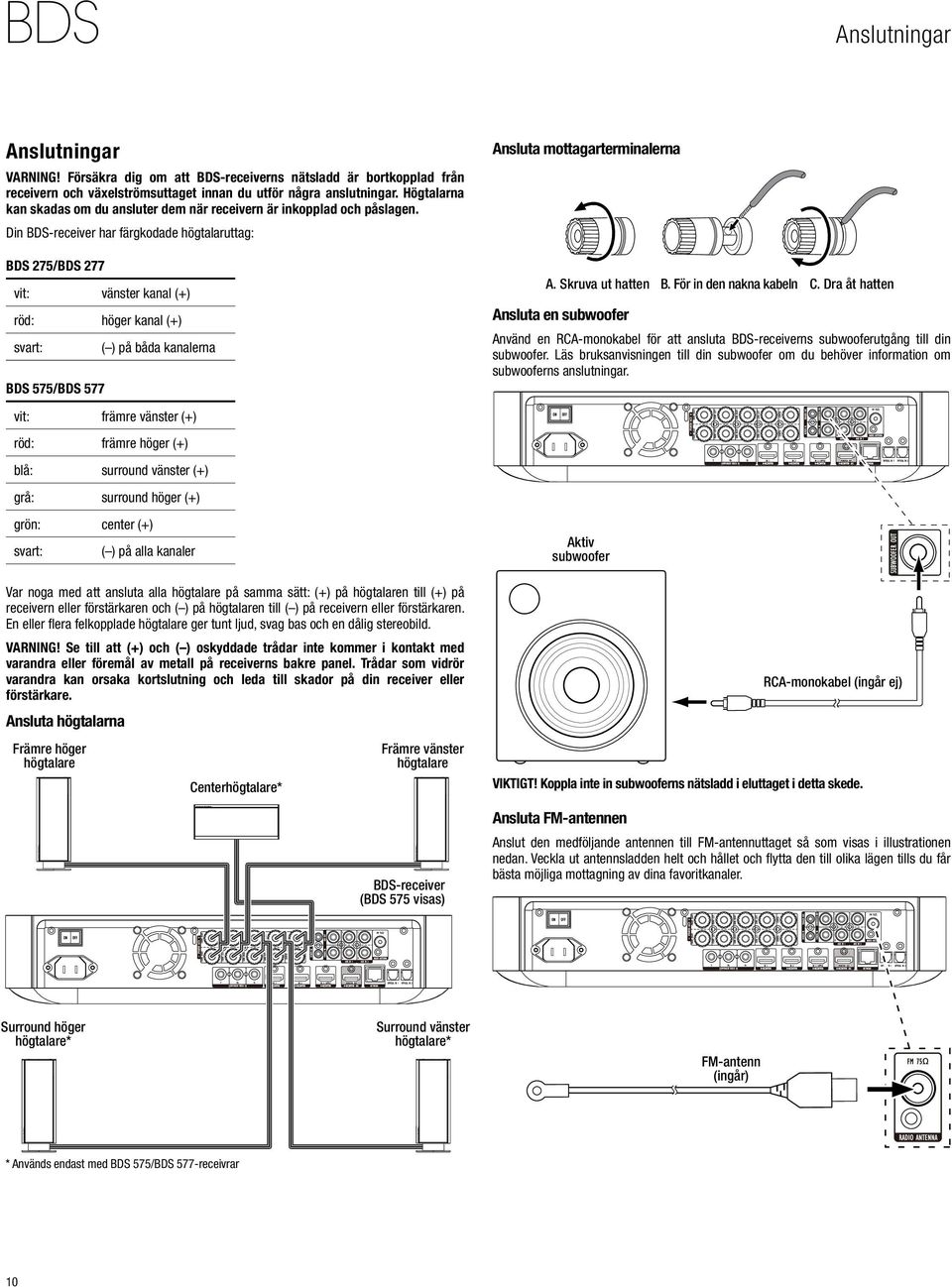 Din BDS-receiver har färgkodade högtalaruttag: BDS 275/BDS 277 vit: vänster kanal (+) röd: höger kanal (+) svart: BDS 575/BDS 577 ( ) på båda kanalerna vit: främre vänster (+) röd: främre höger (+)