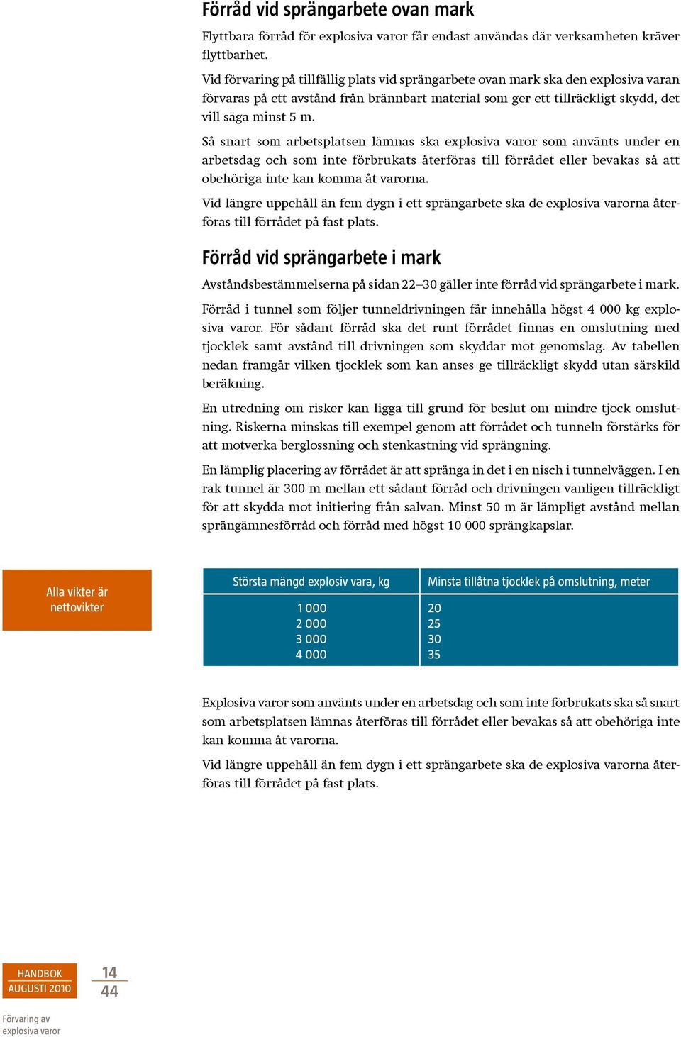 Så snart som arbetsplatsen lämnas ska som använts under en arbetsdag och som inte förbrukats återföras till förrådet eller bevakas så att obehöriga inte kan komma åt varorna.