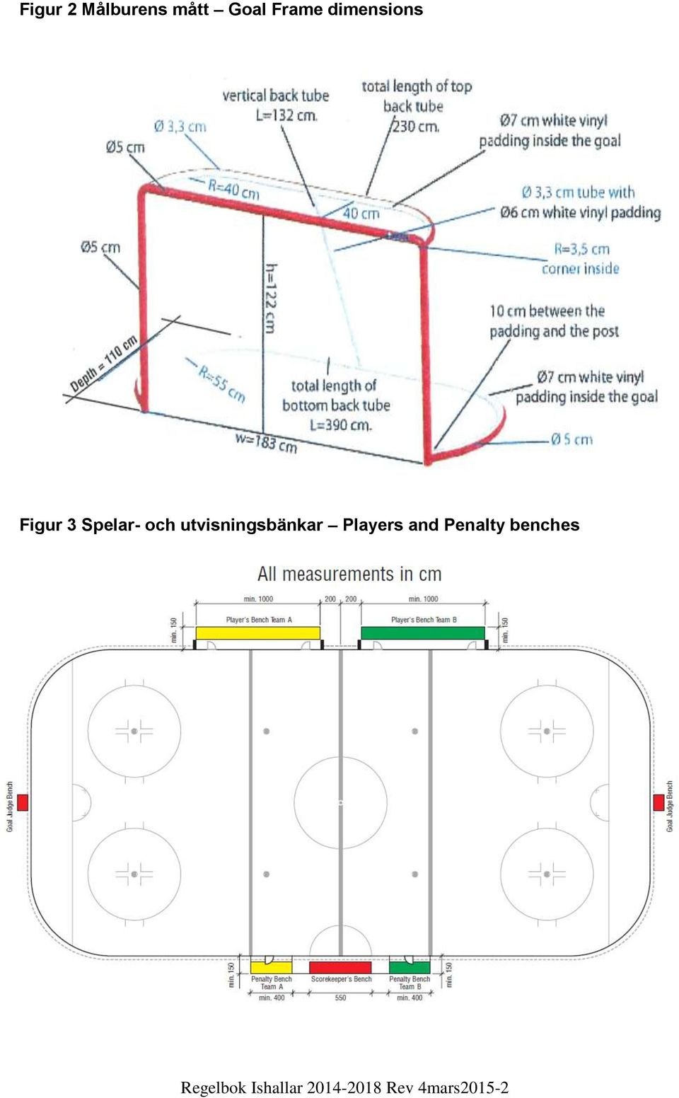 Spelar- och