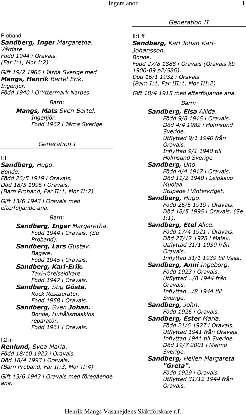 Född 26/5 1919 i Död 18/5 1995 i (Barn Proband, Far II:1, Mor II:2) 13/6 1943 i Oravais med efterföljande ana. Sandberg, Inger Margaretha. Född 1944 i (Se Proband). Sandberg, Lars Gustav. Bagare.