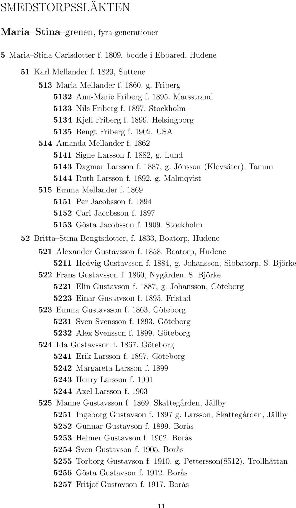 1862 5141 Signe Larsson f. 1882, g. Lund 5143 Dagmar Larsson f. 1887, g. Jönsson (Klevsäter), Tanum 5144 Ruth Larsson f. 1892, g. Malmqvist 515 Emma Mellander f. 1869 5151 Per Jacobsson f.