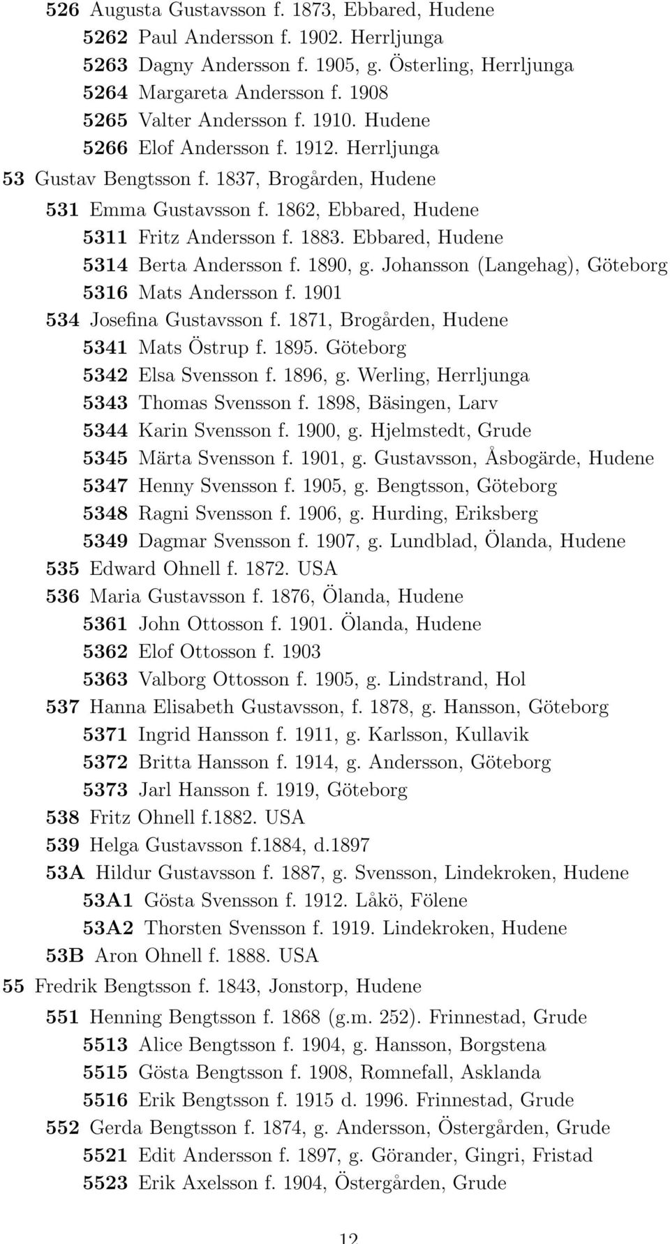 Ebbared, Hudene 5314 Berta Andersson f. 1890, g. Johansson (Langehag), Göteborg 5316 Mats Andersson f. 1901 534 Josefina Gustavsson f. 1871, Brogården, Hudene 5341 Mats Östrup f. 1895.