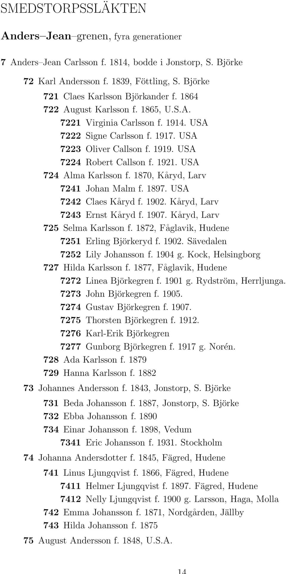 1870, Kåryd, Larv 7241 Johan Malm f. 1897. USA 7242 Claes Kåryd f. 1902. Kåryd, Larv 7243 Ernst Kåryd f. 1907. Kåryd, Larv 725 Selma Karlsson f. 1872, Fåglavik, Hudene 7251 Erling Björkeryd f. 1902. Sävedalen 7252 Lily Johansson f.