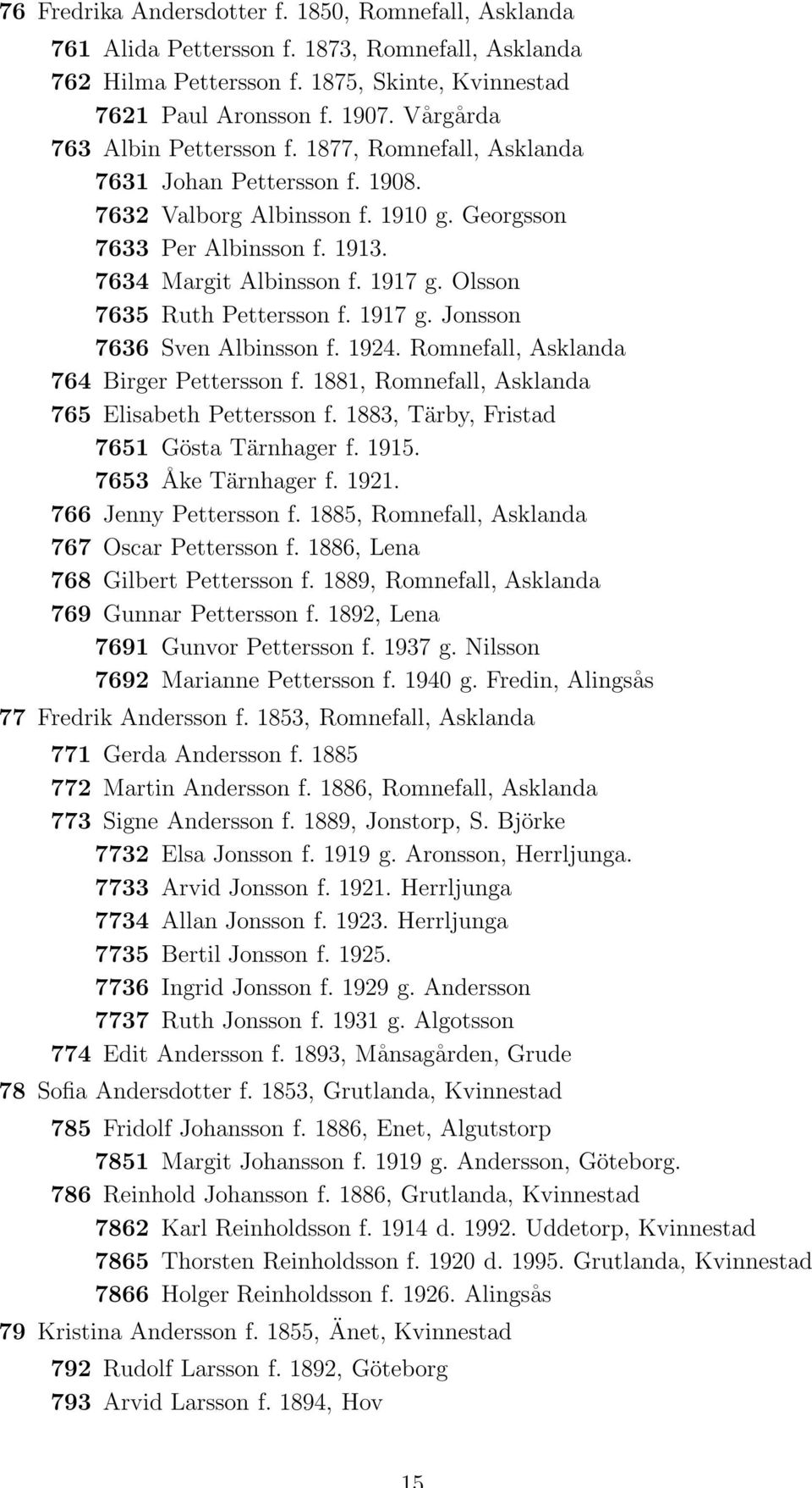 Olsson 7635 Ruth Pettersson f. 1917 g. Jonsson 7636 Sven Albinsson f. 1924. Romnefall, Asklanda 764 Birger Pettersson f. 1881, Romnefall, Asklanda 765 Elisabeth Pettersson f.