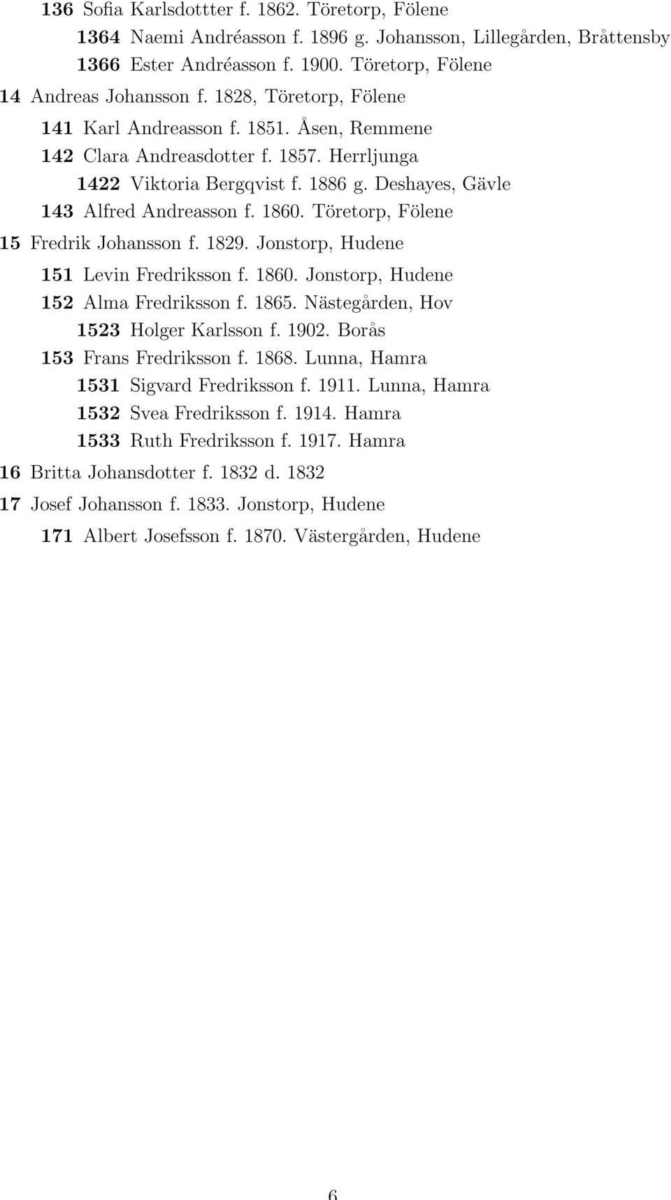 Töretorp, Fölene 15 Fredrik Johansson f. 1829. Jonstorp, Hudene 151 Levin Fredriksson f. 1860. Jonstorp, Hudene 152 Alma Fredriksson f. 1865. Nästegården, Hov 1523 Holger Karlsson f. 1902.