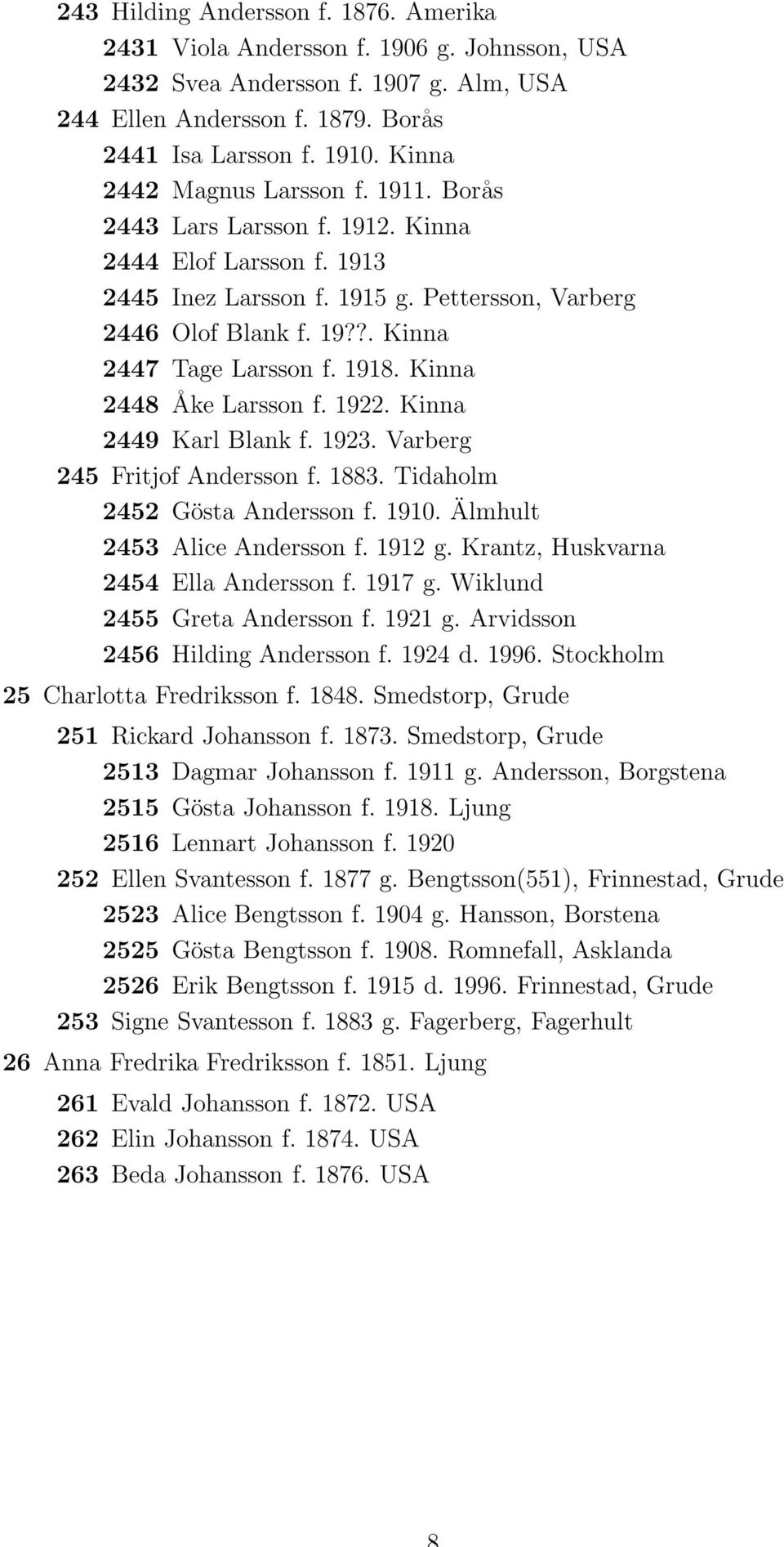 1918. Kinna 2448 Åke Larsson f. 1922. Kinna 2449 Karl Blank f. 1923. Varberg 245 Fritjof Andersson f. 1883. Tidaholm 2452 Gösta Andersson f. 1910. Älmhult 2453 Alice Andersson f. 1912 g.