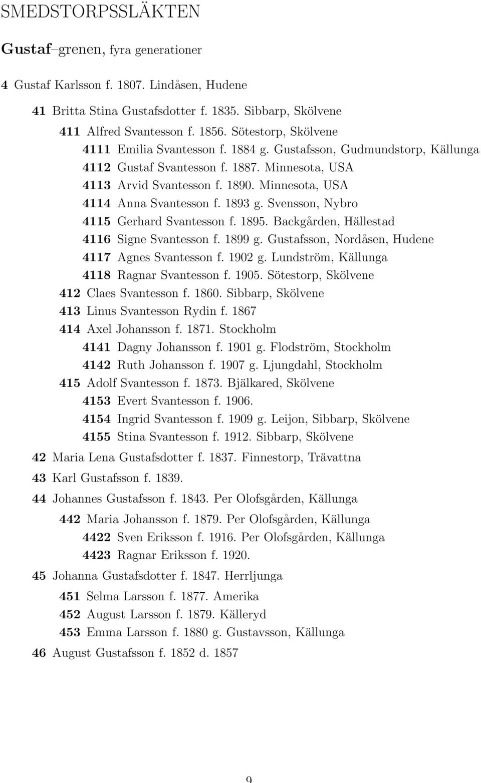 Minnesota, USA 4114 Anna Svantesson f. 1893 g. Svensson, Nybro 4115 Gerhard Svantesson f. 1895. Backgården, Hällestad 4116 Signe Svantesson f. 1899 g.