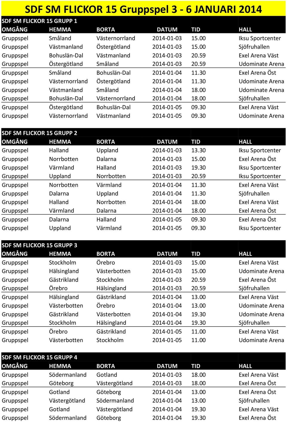30 Exel Arena Öst Gruppspel Västernorrland Östergötland 2014-01-04 11.30 Udominate Arena Gruppspel Västmanland Småland 2014-01-04 18.