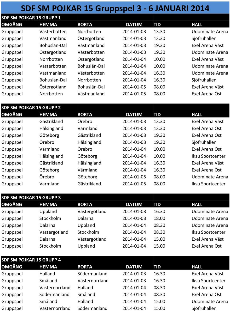 30 Udominate Arena Gruppspel Norrbotten Östergötland 2014-01-04 10.00 Exel Arena Väst Gruppspel Västerbotten Bohuslän-Dal 2014-01-04 10.