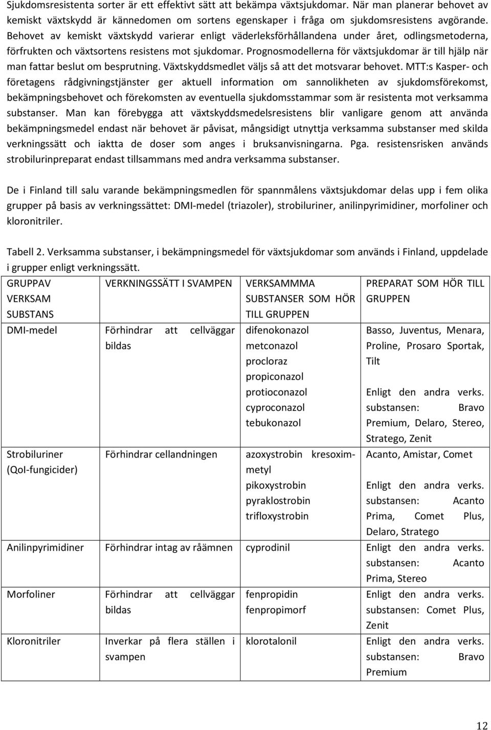 Prognosmodellerna för växtsjukdomar är till hjälp när man fattar beslut om besprutning. Växtskyddsmedlet väljs så att det motsvarar behovet.